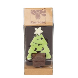 Kerst chocolade hapjes -...